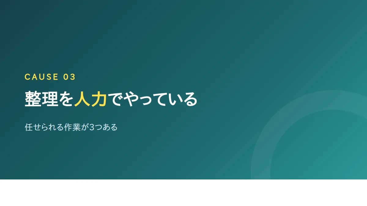 整理作業を人力でやっていることを示したバナー